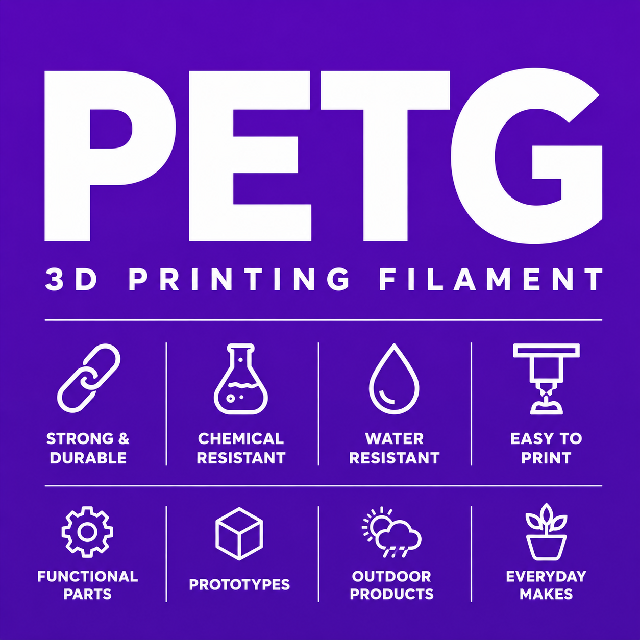PETG Filament