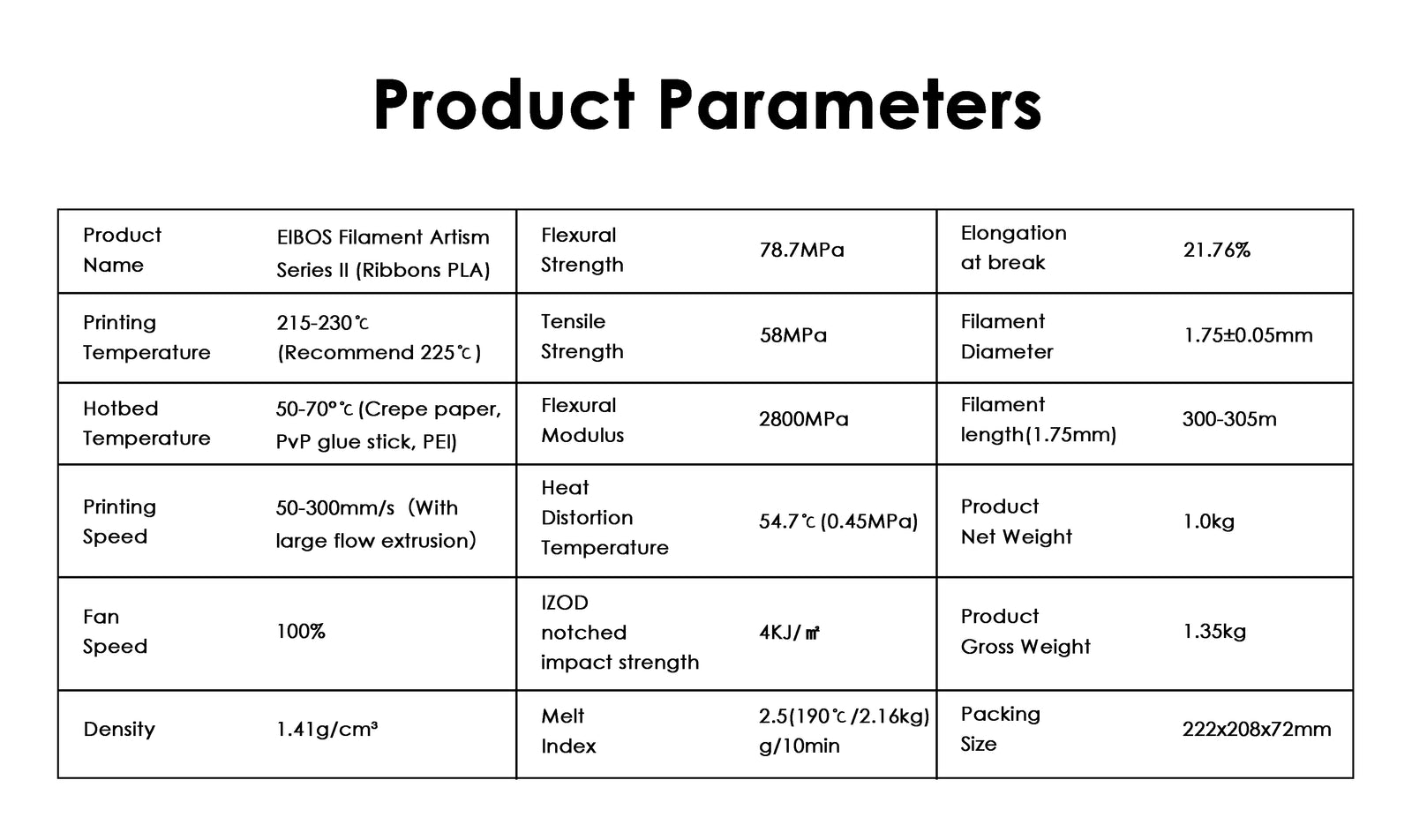 EIBOS Artism Series II Ribbons PLA filament specifications, including printing temperatures, speed, 1.75 mm diameter and 1 kg net weight.
