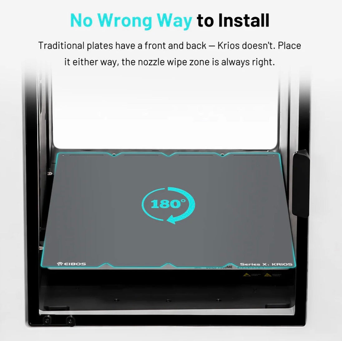 EIBOS KRIOS cold build plate for the Snapmaker U1 showing its symmetrical 180-degree installation with the nozzle-wiping zone correctly positioned either way.