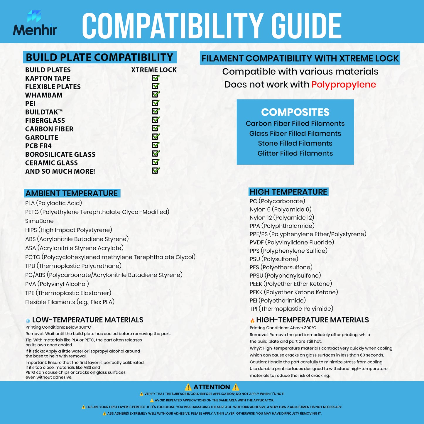 Compatibility guide infographic: "Xtreme Lock build plate and filament compatibility chart, including PLA, ABS, PETG, PEEK, PPSU and Nylon"